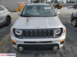 Jeep Renegade 2020 2