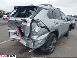 Toyota Pozostałe 2024 2