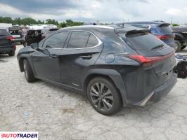 Lexus Pozostałe 2020 2 Lexus Pozostałe 2020 2