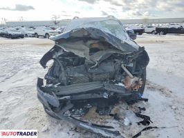 Subaru Forester 2021 2