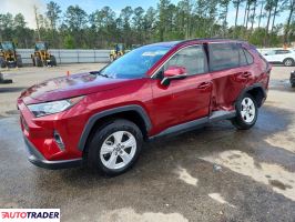 Toyota Pozostałe 2020 2