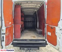 Iveco Daily 2019 2.3