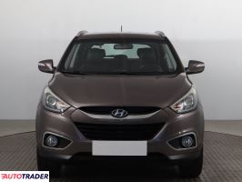Hyundai ix35 2015 1.6 132 KM