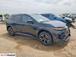Toyota Pozostałe 2023