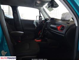 Jeep Renegade 2021 1