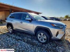 Toyota Pozostałe 2025 2