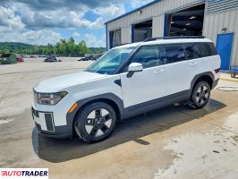 Hyundai Santa Fe - zobacz ofertę