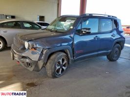 Jeep Renegade 2022 1