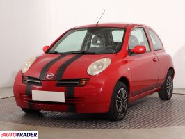 Nissan Micra 2003 1.2 79 KM