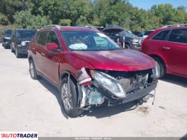 Nissan Rogue - zobacz ofertę