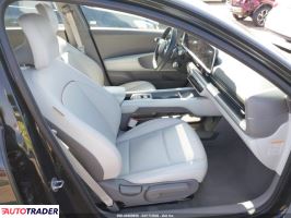Hyundai Pozostałe 2023