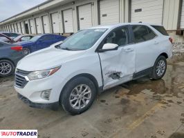 Chevrolet Equinox 2021 1