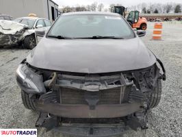 Chevrolet Malibu 2021 1 Chevrolet Malibu 2021 1