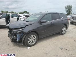 Chevrolet Equinox 2023 1