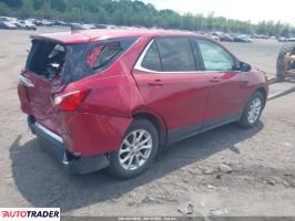 Chevrolet Equinox 2020 1 Chevrolet Equinox 2020 1