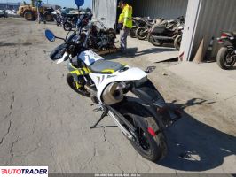 Husqvarna Pozostałe 2021