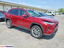 Toyota Pozostałe 2023 2