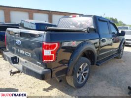 Ford Pozostałe 2019 2 Ford Pozostałe 2019 2