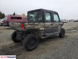 Polaris Pozostałe 2024