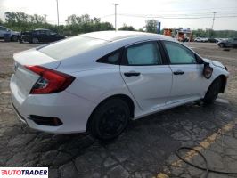 Honda Civic 2021 2