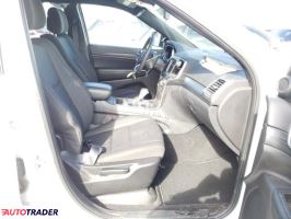 Jeep Grand Cherokee 2019 3 Jeep Grand Cherokee 2019 3