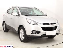 Hyundai ix35 - zobacz ofertę