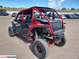 Honda Pozostałe 2023