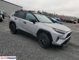 Toyota Pozostałe 2022 2