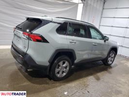 Toyota Pozostałe 2023 2