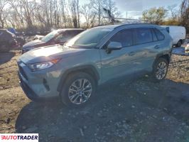 Toyota Pozostałe 2019 2