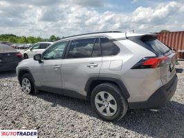 Toyota Pozostałe 2021 2
