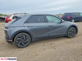 Hyundai Pozostałe 2022