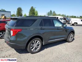 Ford Explorer 2022 2 Ford Explorer 2022 2