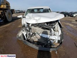 Chevrolet Equinox 2021 1 Chevrolet Equinox 2021 1