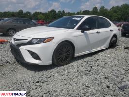 Toyota Camry - zobacz ofertę