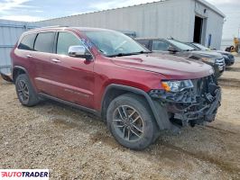 Jeep Grand Cherokee 2020 3