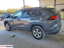 Toyota Pozostałe 2020 2