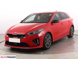 Kia Ceed 2019 1.6 201 KM