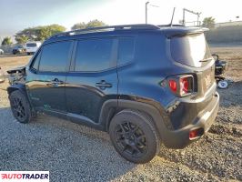 Jeep Renegade 2020 2