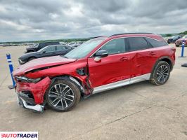 Acura ZDX 2024