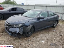 Honda Civic 2019 2