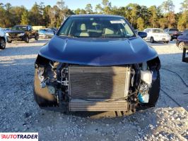 Chevrolet Equinox 2022 1