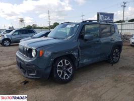 Jeep Renegade 2018 2