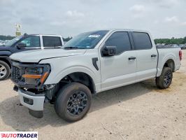 Ford Pozostałe - zobacz ofertę
