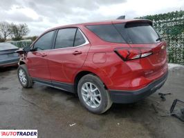 Chevrolet Equinox 2024 1