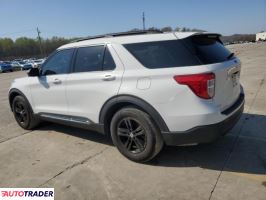 Ford Explorer 2021 2 Ford Explorer 2021 2