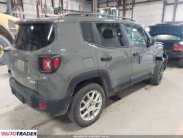 Jeep Renegade 2020 2 Jeep Renegade 2020 2