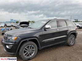 Jeep Grand Cherokee 2020 3