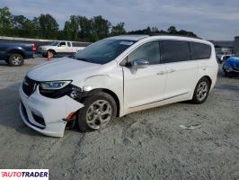 Chrysler Pacifica 2022 3