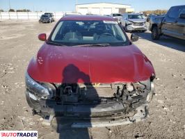 Nissan Sentra 2024 2